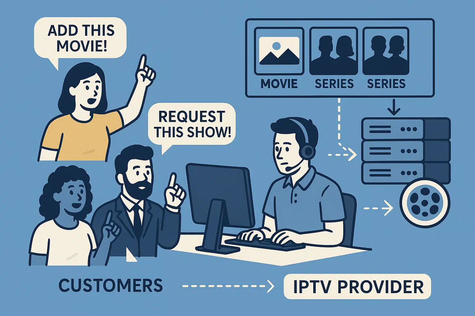 on demand movies and series