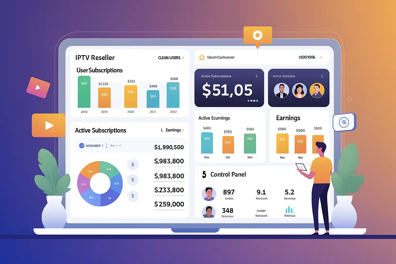 Reseller IPTV Panel dashboard for managing clients and subscriptions